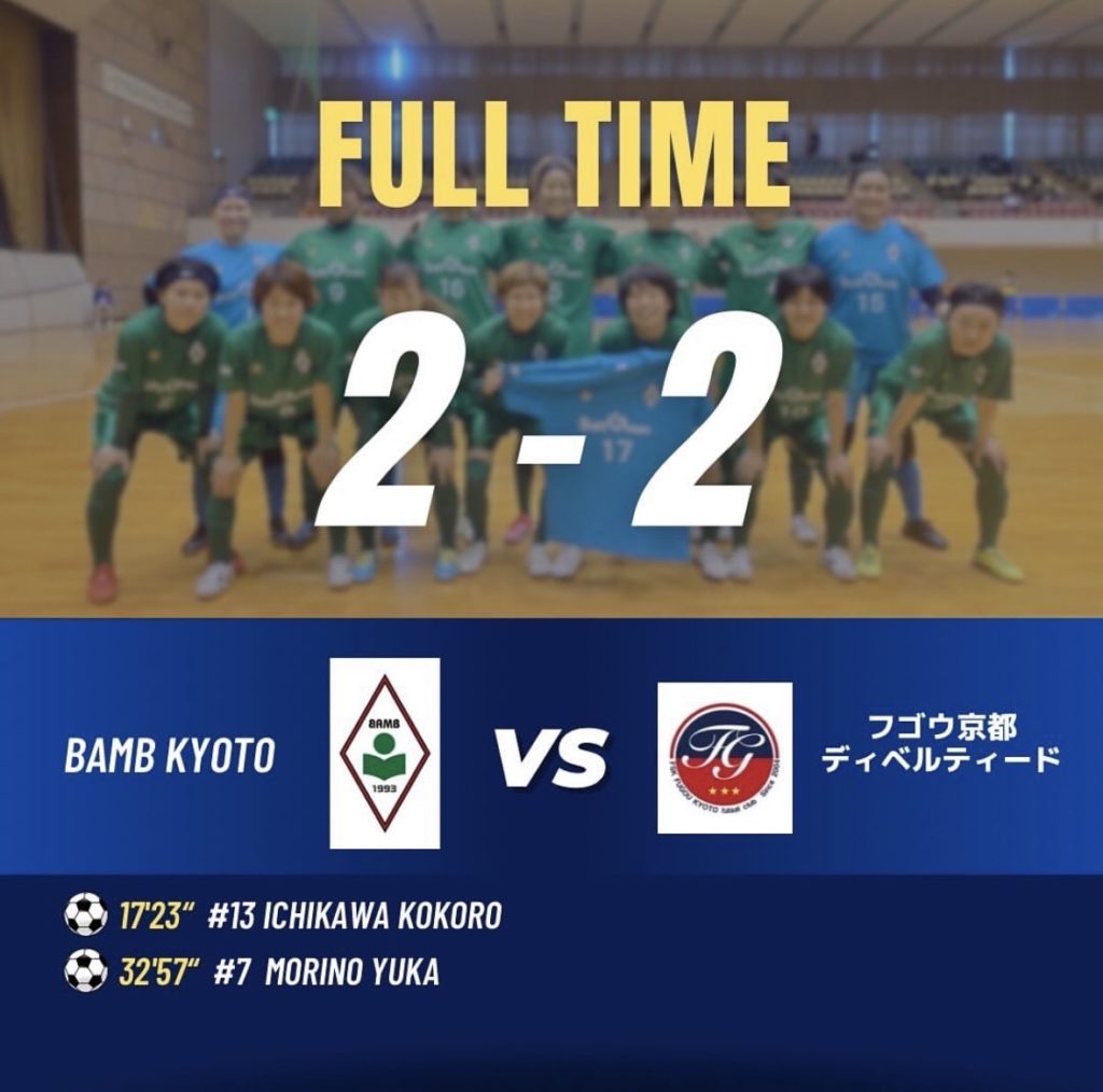 関西女子フットサルリーグ 2025 第6節